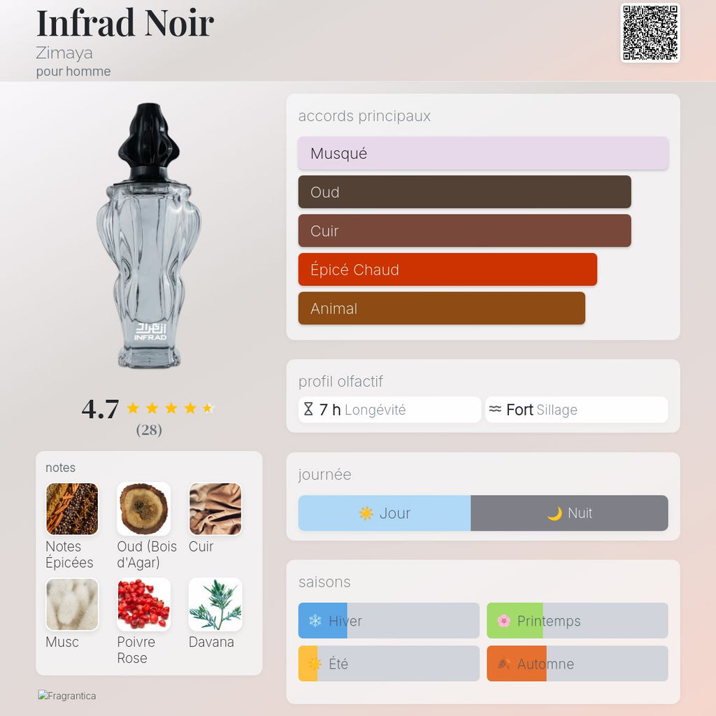 Infrad by zimaya 100ml بديل~|Imperial Valley Gissah|