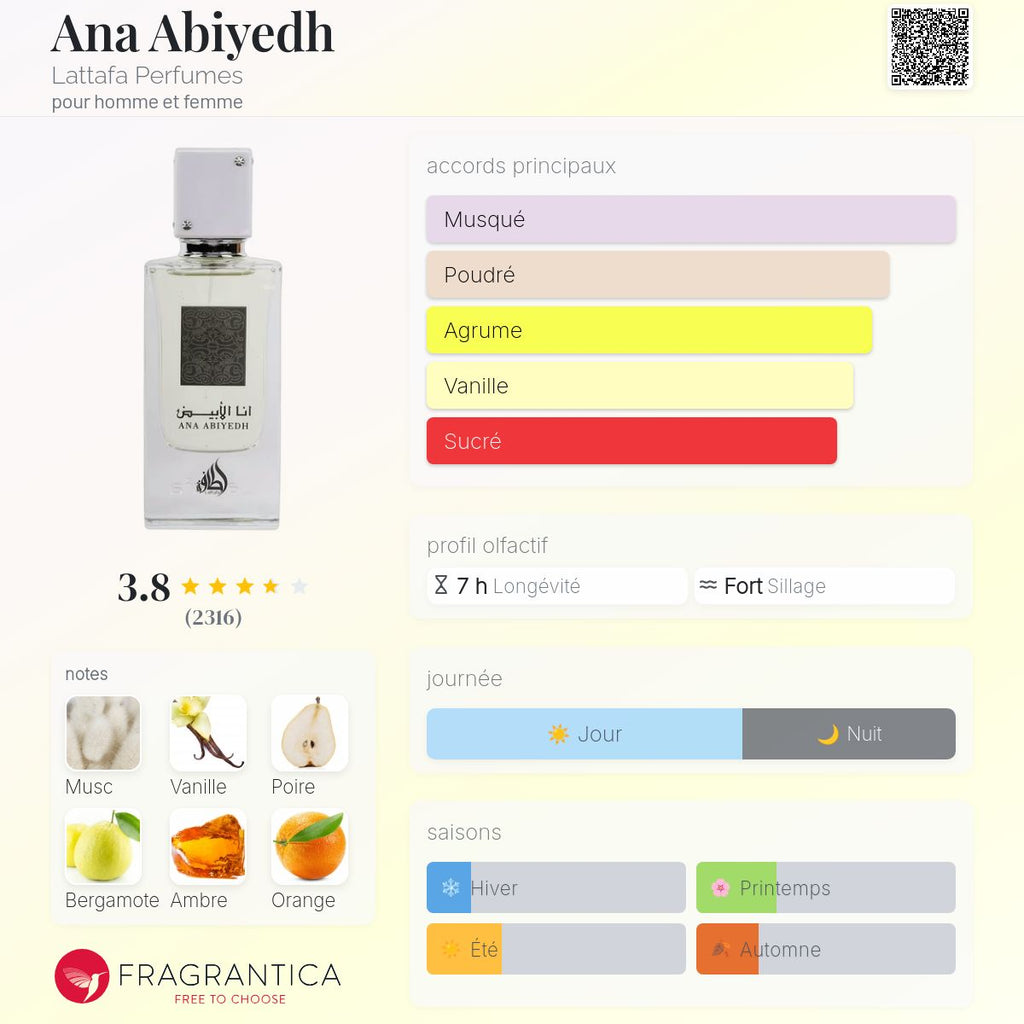 ANA ABIYEDH 60ml  بديل~|Erba Pura Xerjoff|