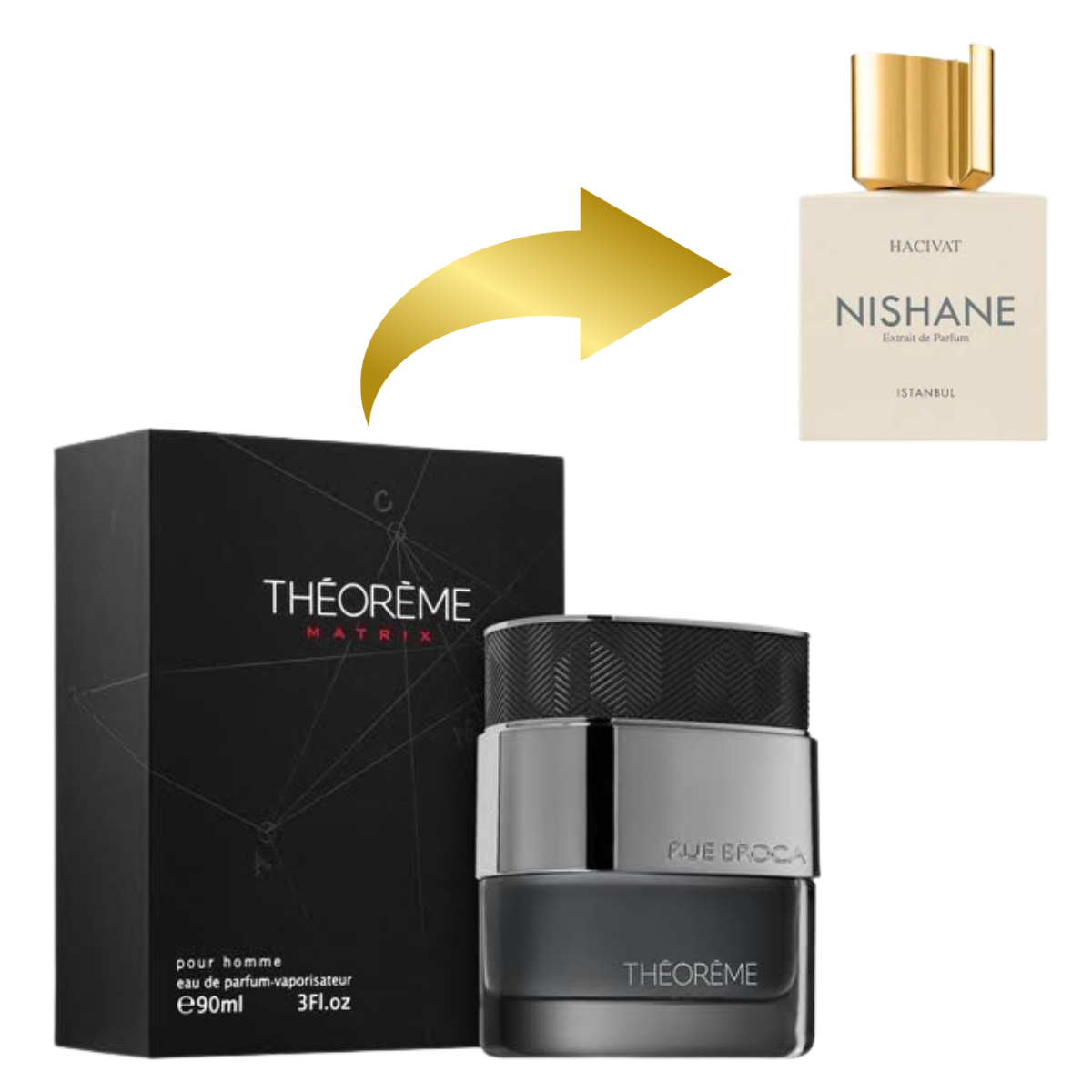 Theoreme Matrix 90ml بديل~~|NISHANE HACIVAT|
