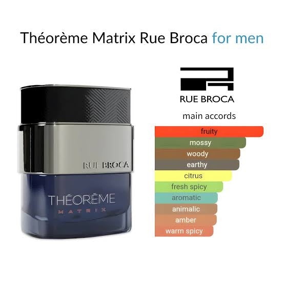 Theoreme Matrix 90ml بديل~~|NISHANE HACIVAT|