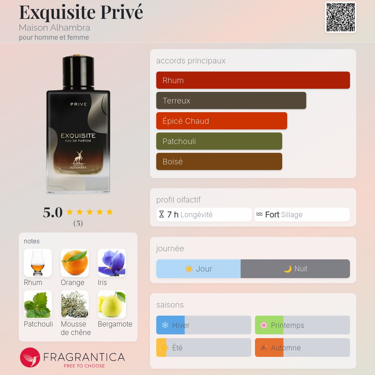 EXQUITISE PRIVE 100ml بديل~|Gvnchy reserve prive & dior homme intense|