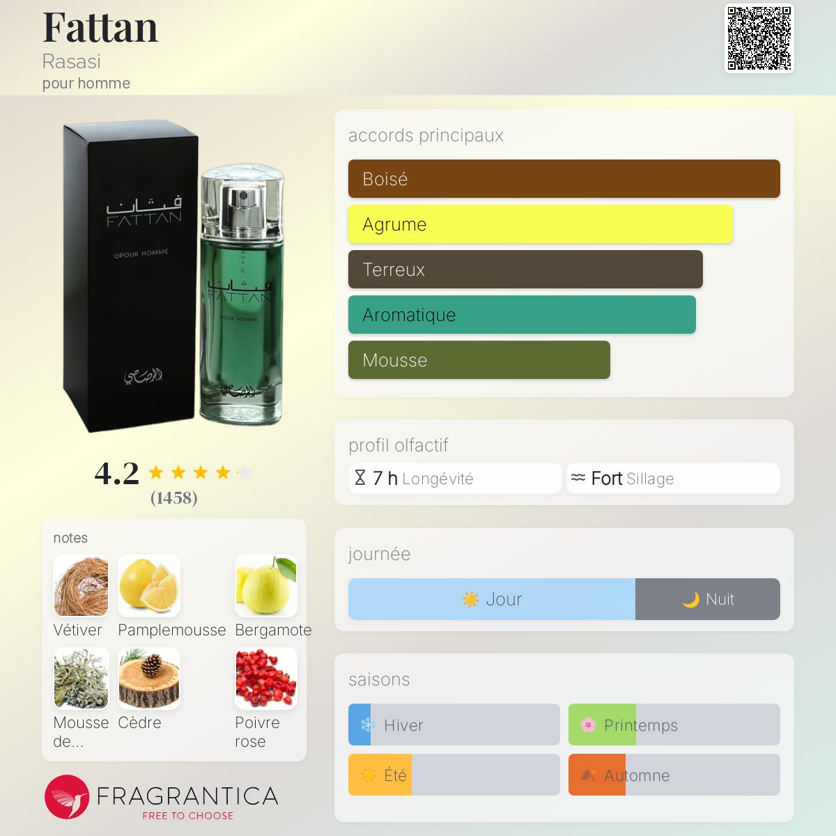 FATTAN 50ML بديل~|TERRE D’HERMES|
