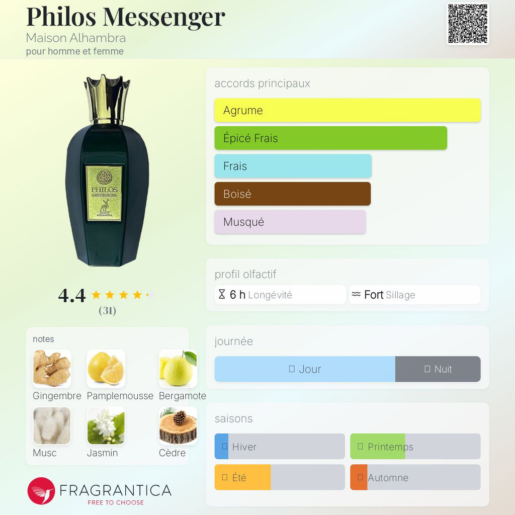 PHILOS MESSENGER 100ml بديل~|SOSPIRO VIBRATO|