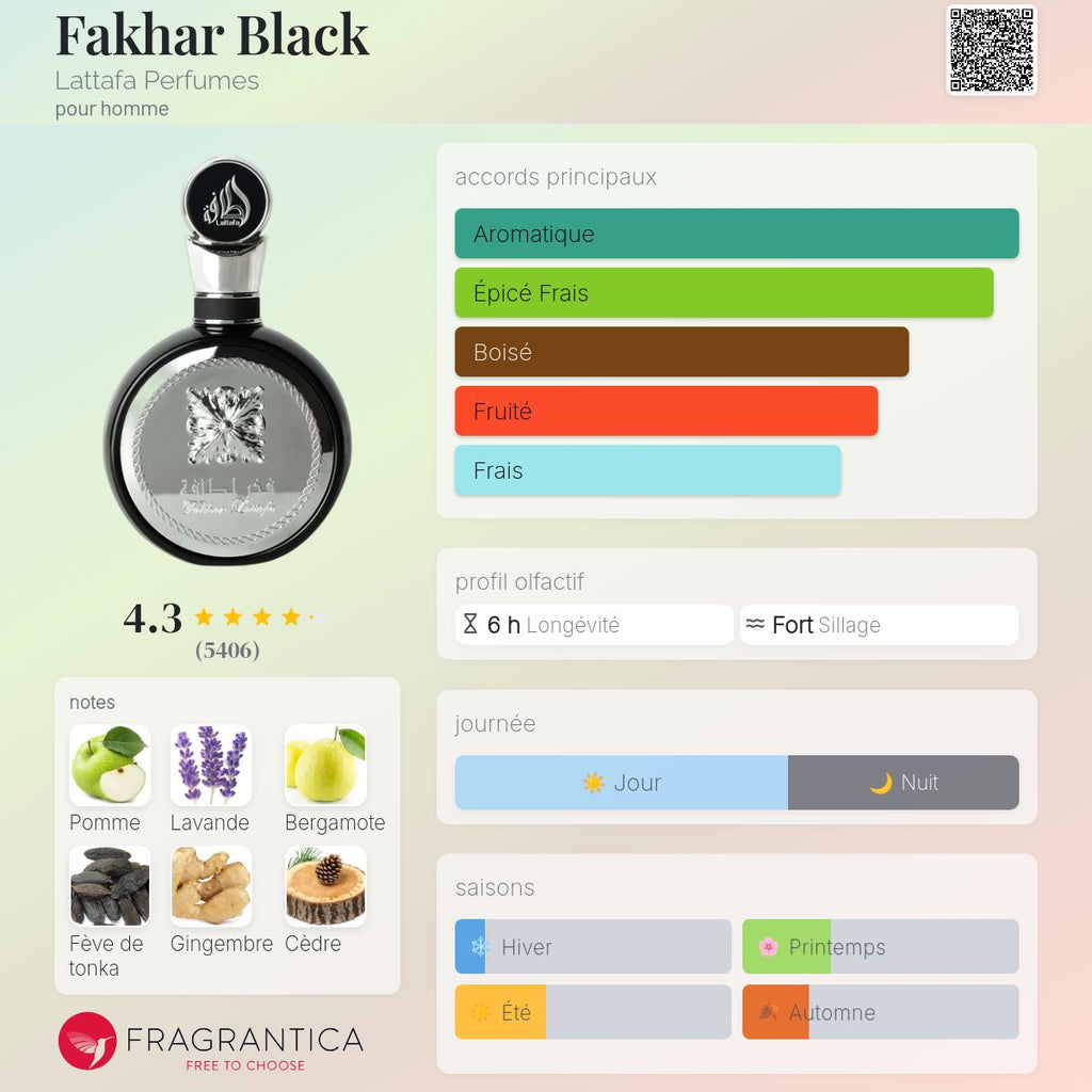 FAKHAR LATTAFA 100ml بديل|Yves saint laurent Y|