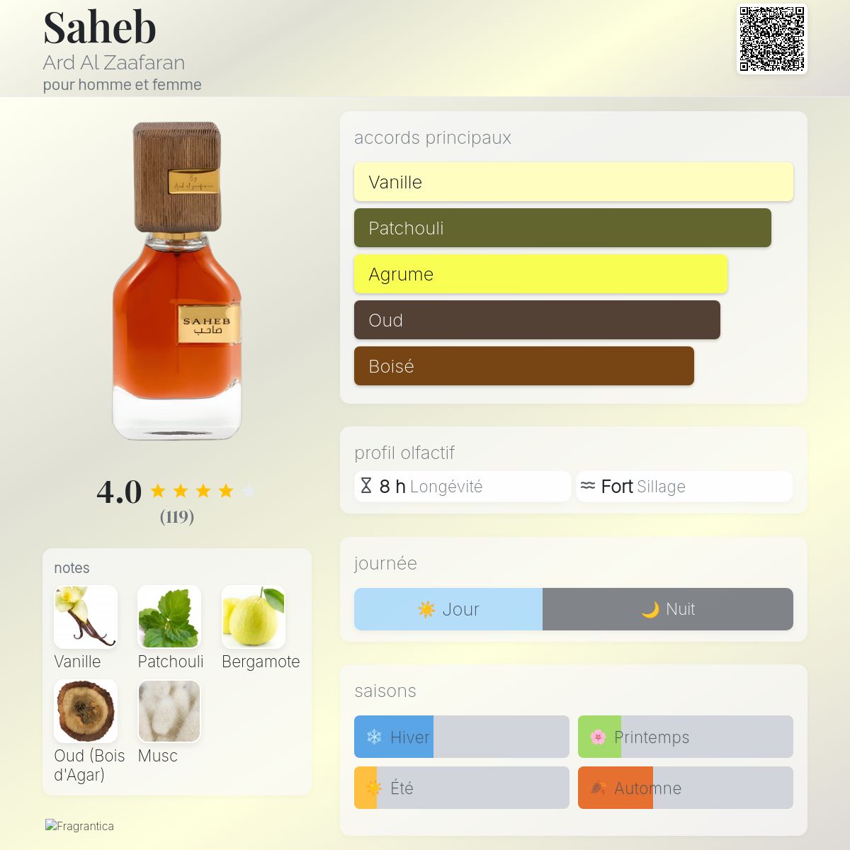 Saheb noire 70ml بديل~|Bergamask Orto Parisi|
